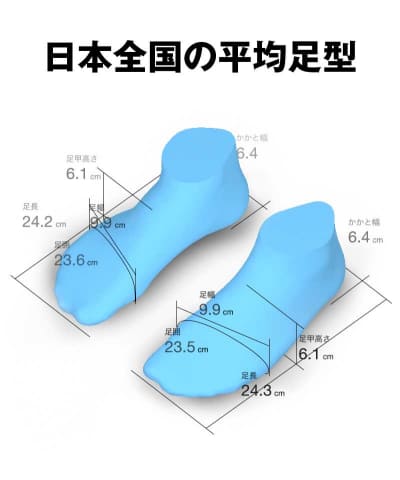 impressWatch・日本の「足の平均サイズ」は約24.3cm